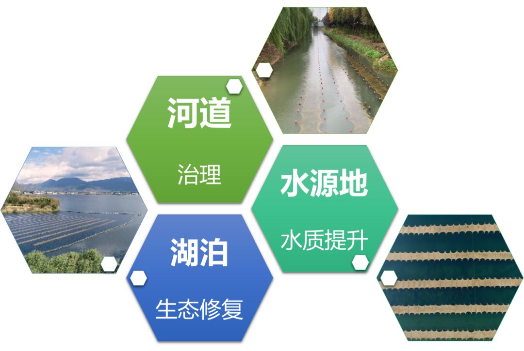 2020<a href=http://www.fzytsz.cn target=_blank class=infotextkey><a href=http://www.fzytsz.cn target=_blank class=infotextkey>雙良</a>環(huán)境</a>春招開啟