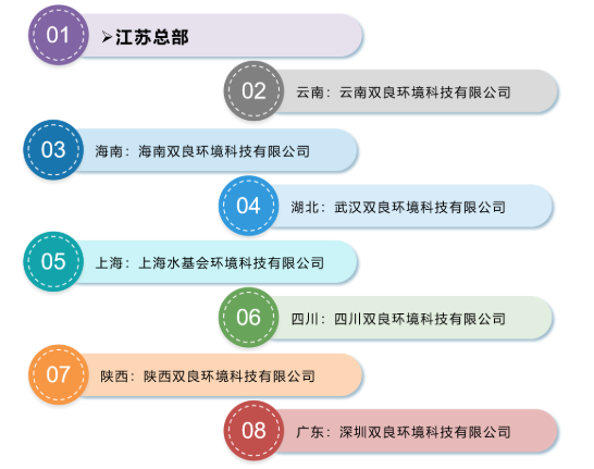 <a href=http://www.fzytsz.cn target=_blank class=infotextkey><a href=http://www.fzytsz.cn target=_blank class=infotextkey>雙良</a>環(huán)境</a>2021春季招聘開啟！
