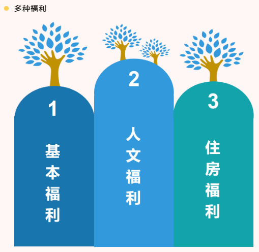 <a href=http://www.fzytsz.cn target=_blank class=infotextkey><a href=http://www.fzytsz.cn target=_blank class=infotextkey>雙良</a>環(huán)境</a>2021春季招聘開啟！