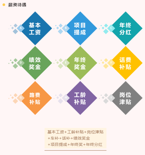 <a href=http://www.fzytsz.cn target=_blank class=infotextkey><a href=http://www.fzytsz.cn target=_blank class=infotextkey>雙良</a>環(huán)境</a>2021春季招聘開啟！