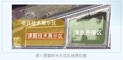 雙良環(huán)境PMAES技術助力沿海灘涂水體治理